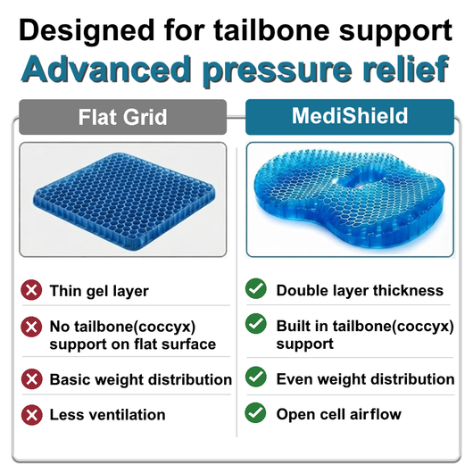 MediShield Gel Cushion