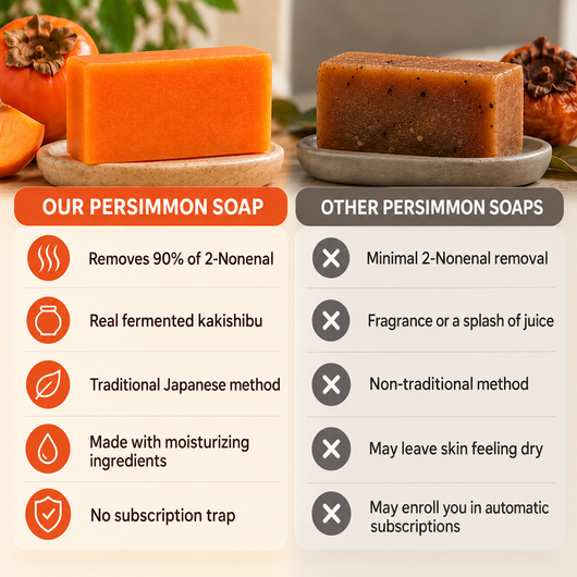 Deodorizing Persimmon Soap
